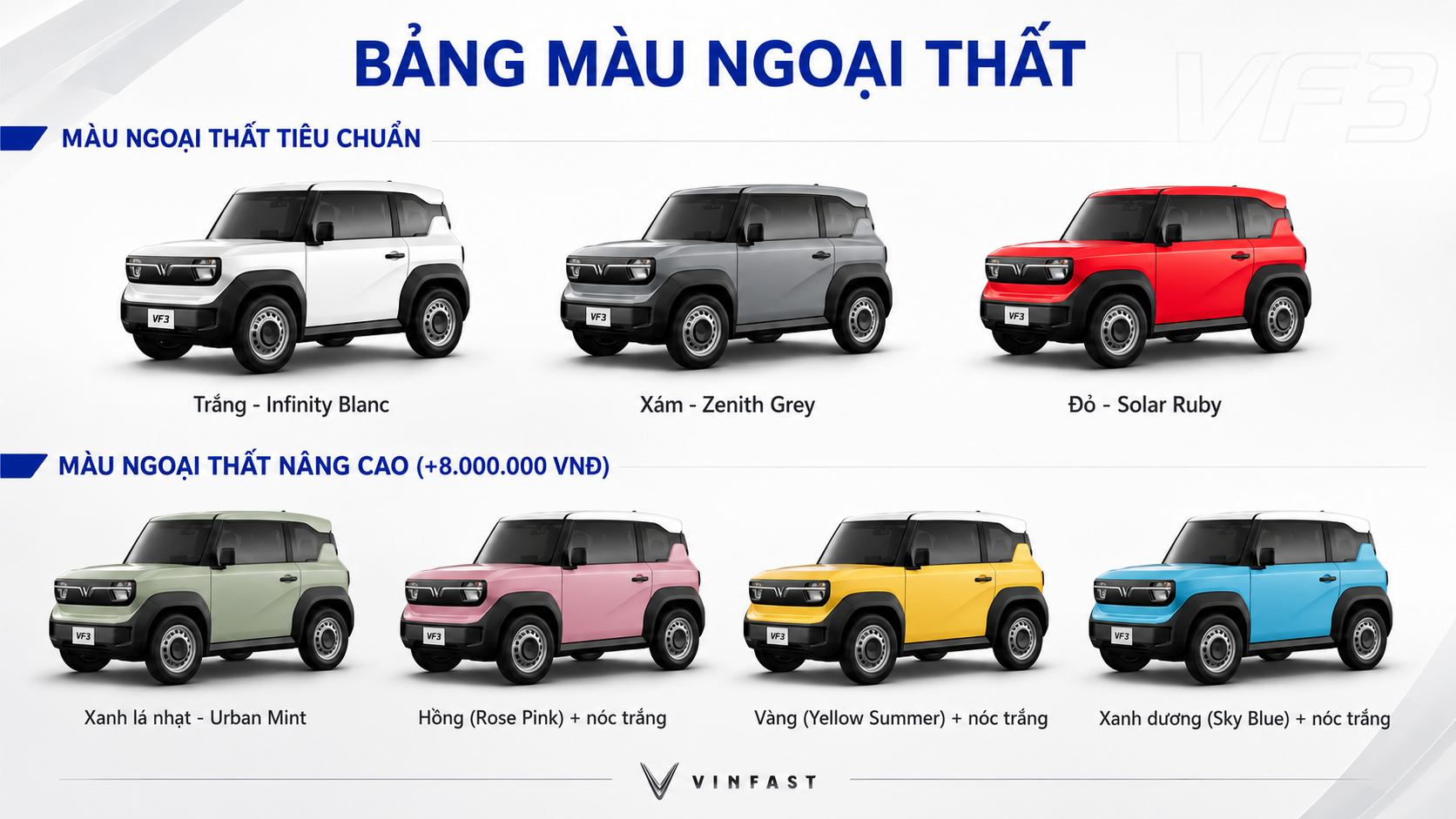 Bảng màu xe VinFast VF 3 Ninh Bình